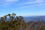 浅間山＆日光