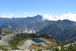 鷲羽岳から槍ヶ岳