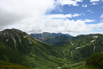 鷲羽岳・槍ヶ岳方面